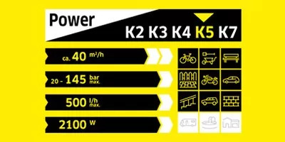 karcher-k5-performance